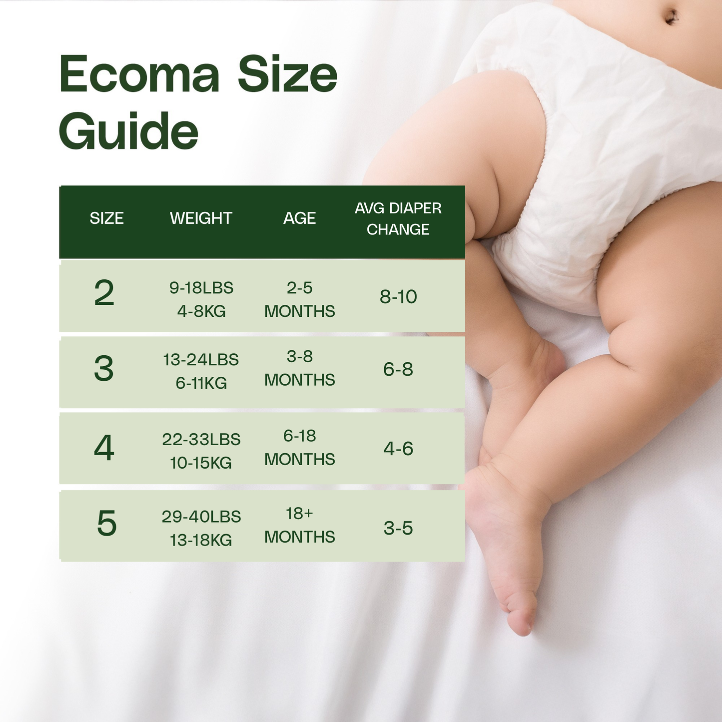 Essential Care Diapers