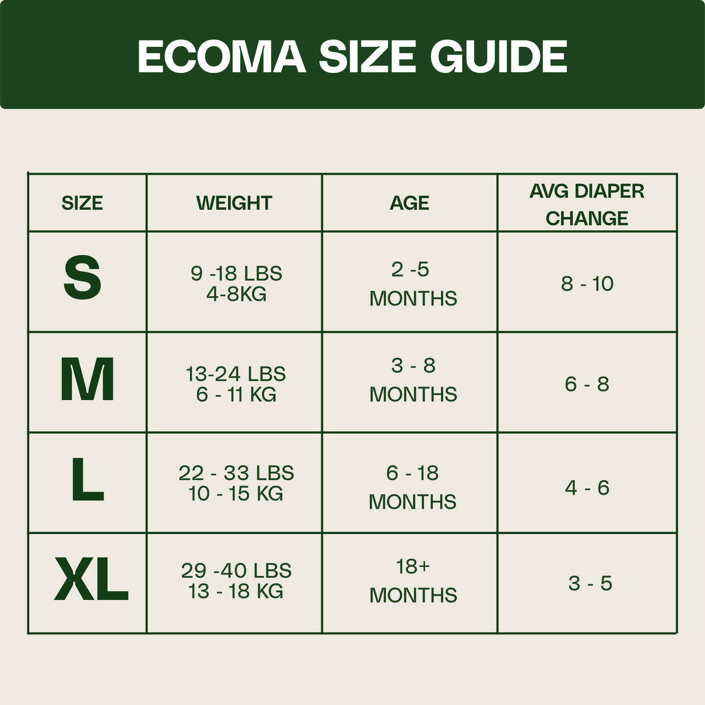 Signature Care Diapers