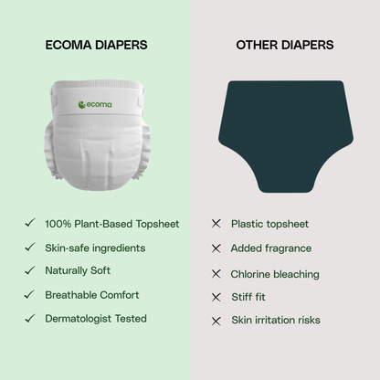 Essential Care Diapers