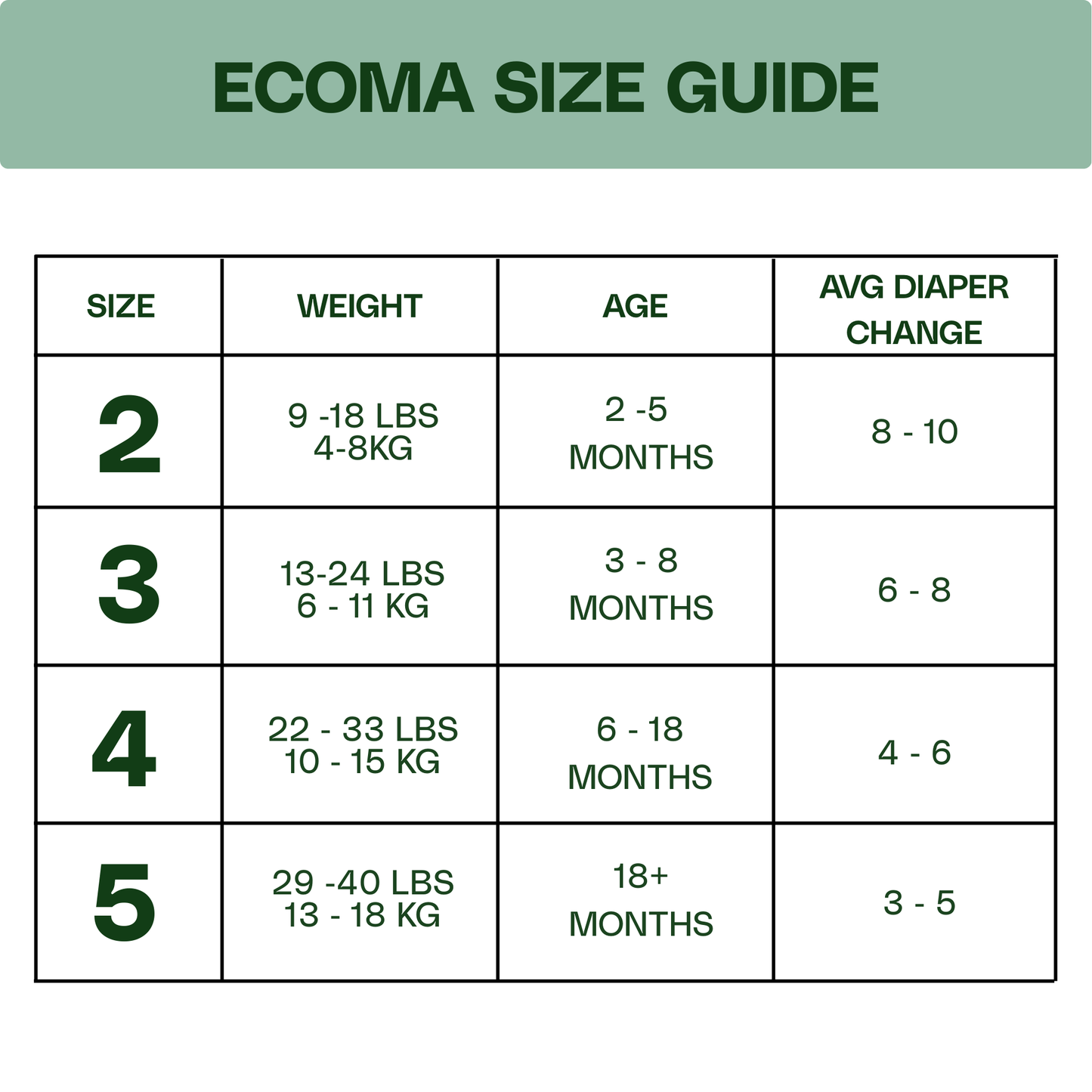 Essential Care Diapers