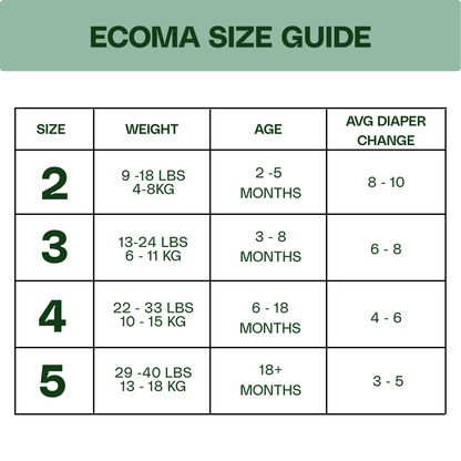 Essential Care Diapers