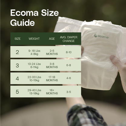Essential Care Diapers